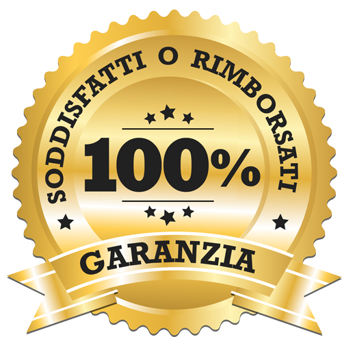 Company analysis Resopt